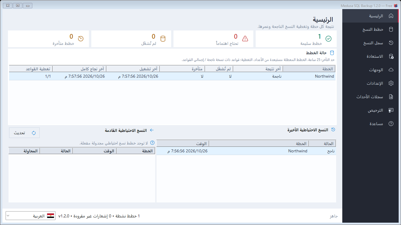 لوحة المعلومات وصحة الخطط