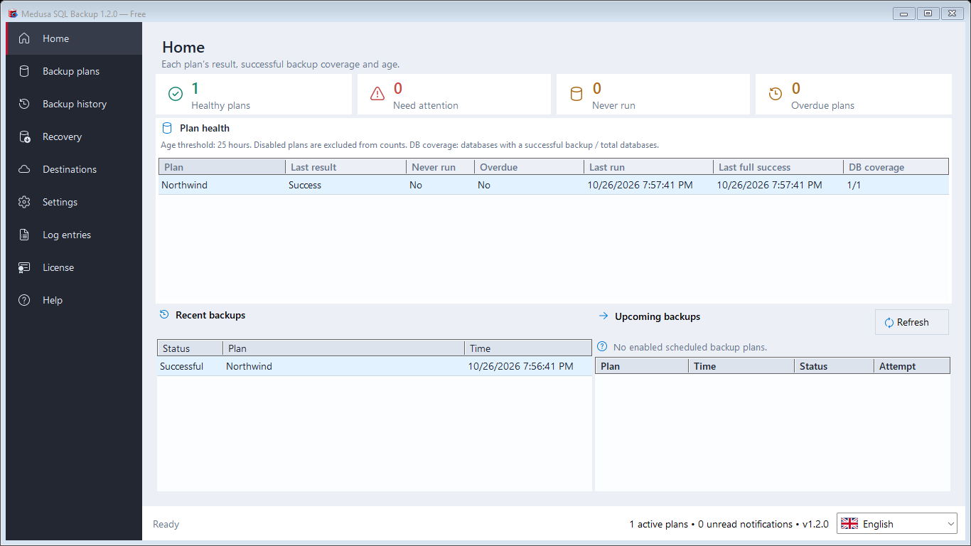 Dashboard and plan health